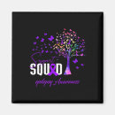 Search for epilepsy magnets Support