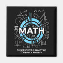 Search for admit it magnets Have