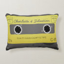 Search for novelty cushions Ricaso