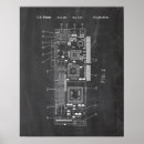 Search for data science posters Programming