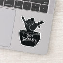Search for chalked stickers Climbing