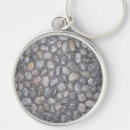 Search for pebble key rings Rocks