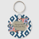 Search for open rounded key rings Blue