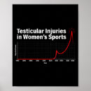 Search for injury posters Funny