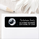 Search for spooky return address labels Witch