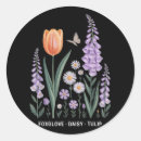 Search for foxglove stickers Let's go brandon
