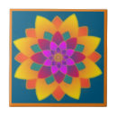 Search for vintage moroccan tiles Boho