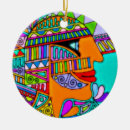 Search for triangle christmas tree decorations Abstract
