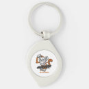 Search for cute monkey key rings Kids
