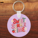 Search for escape key rings Vacation mode