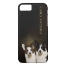 Search for cardigan iphone cases Dog