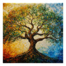 Search for square root posters Spiritual
