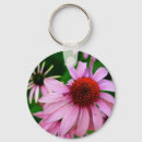 Search for herbal key rings Flower