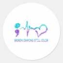 Search for assessment stickers Mental health first aid