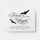 Search for seed envelopes Sympathy