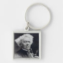 Search for smoking pipe key rings Portrait