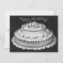 Search for cake photography Vintage