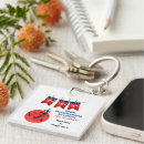 Search for conservative humour key rings Politics