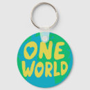 Search for saving round key rings Save