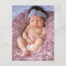 Search for easter blessing postcards Christian