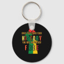 Search for behavioural key rings Community support