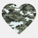 Search for urban camo stickers Military