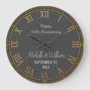 Search for 40th anniversary clocks 40 years together