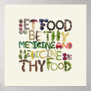 Search for medicine posters Food