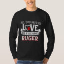 Search for ruger tshirts Dog