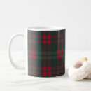 Search for red black green mugs Pattern