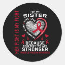 Search for crps stickers Survivor