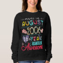 Search for 16th birthday hoodies Born