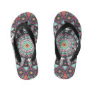 Search for geometric shoes Mexican