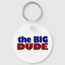 Search for big daddy key rings Papa