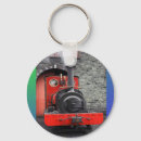 Search for steam engine accessories Birthday