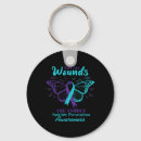 Search for wounded key rings All