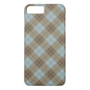 Search for blue iphone 7 plus cases Chequered