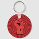 Search for demonstration key rings Demonstrator