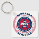 Search for 1867 accessories Typography