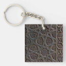 Search for carved key rings Brown