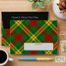 Search for colored envelopes Plaid