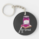 Search for spread key rings Funny