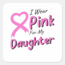 Search for breast cancer awareness month stickers October