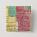 Search for historical events badges Families