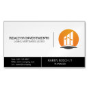 Search for business growth magnets Finance