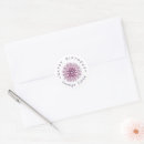 Search for create your own wedding stickers Floral