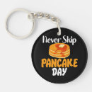 Search for pancakes key rings Syrup