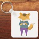 Search for drink tea key rings Animal