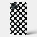 Search for plus size electronics Black