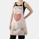 Search for worlds best grandma aprons Grandchildren